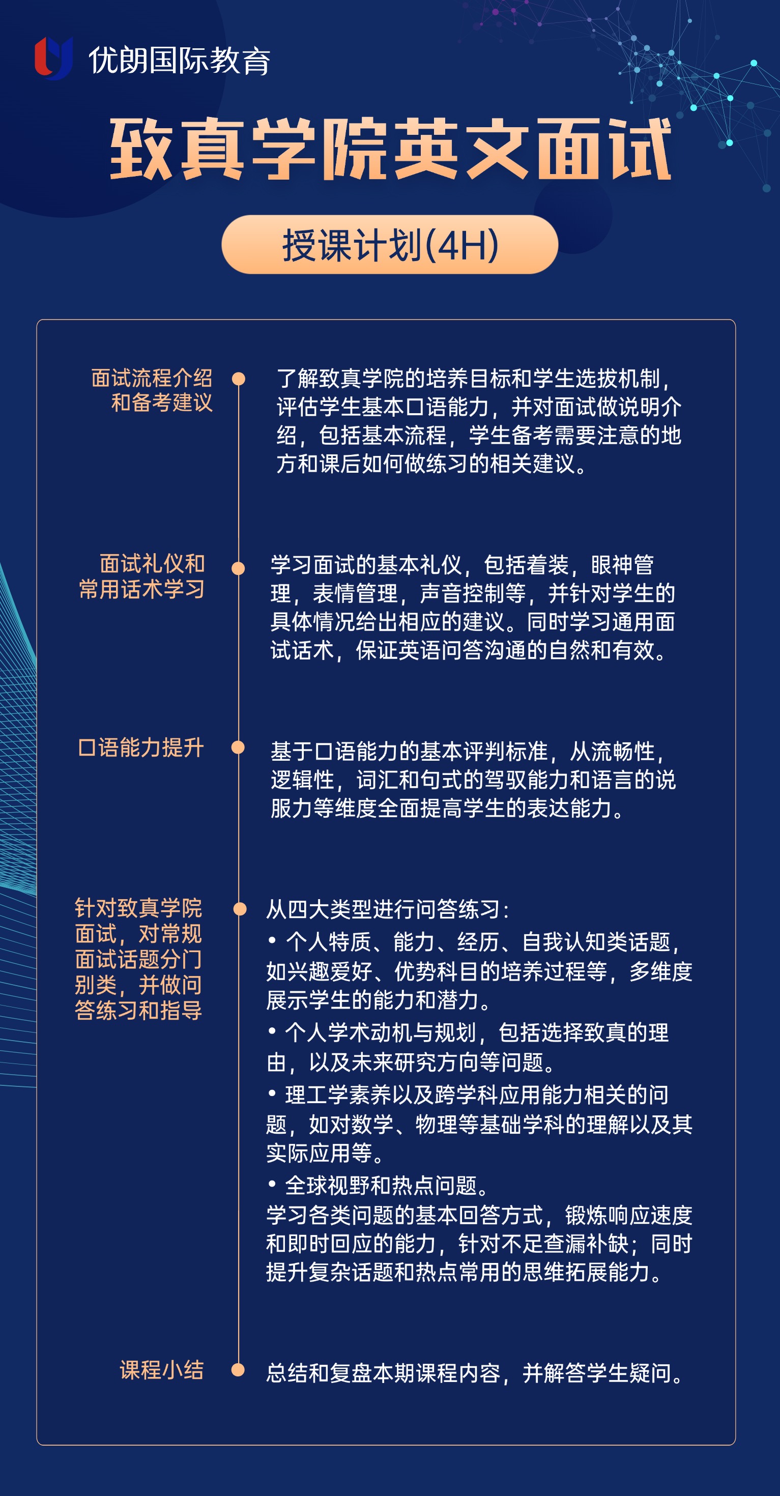 2025香港中文大学致真学院笔试/面试课程