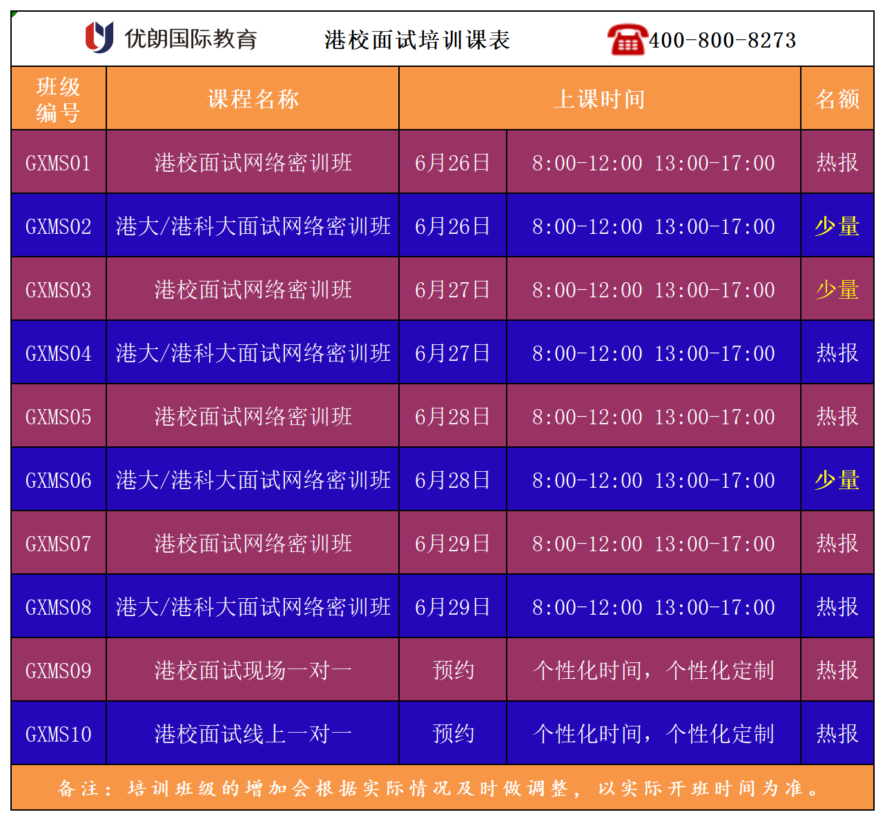 2025年港校面试培训课程