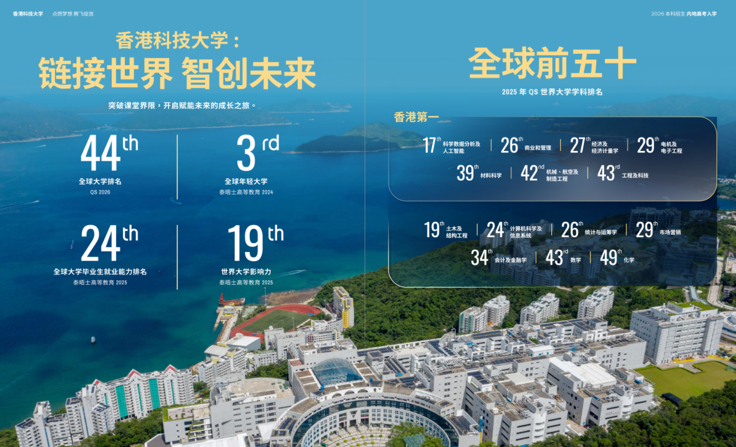 香港科技大学2026年内地本科招生简章重磅发布！
