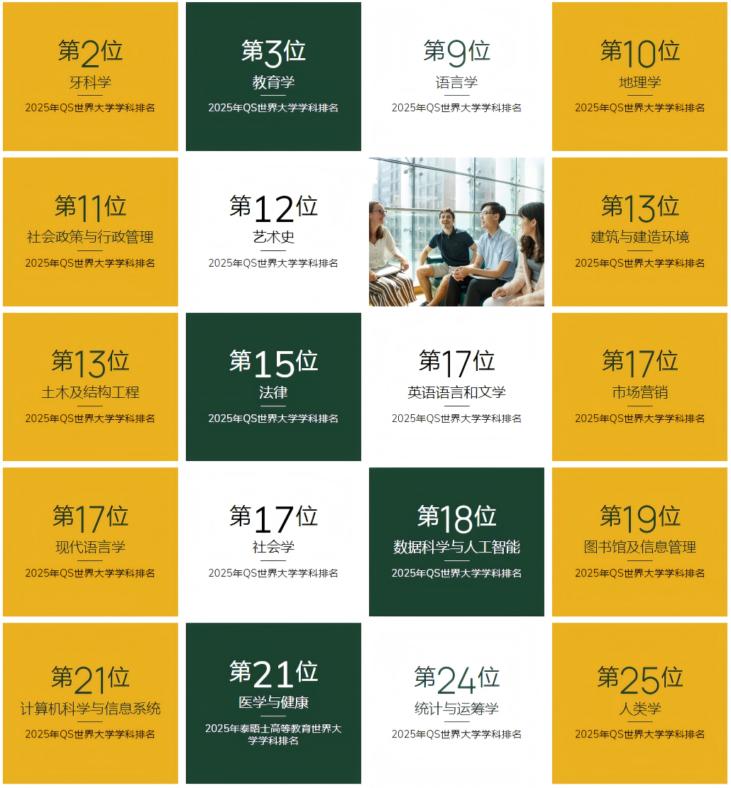 香港大学2026申请开放，卓越计划首轮12月31日截止