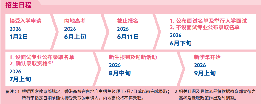 香港浸会大学2026内地本科招生简章重磅发布!
