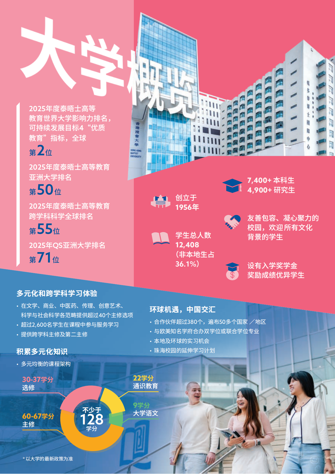香港浸会大学2026内地本科招生简章重磅发布!