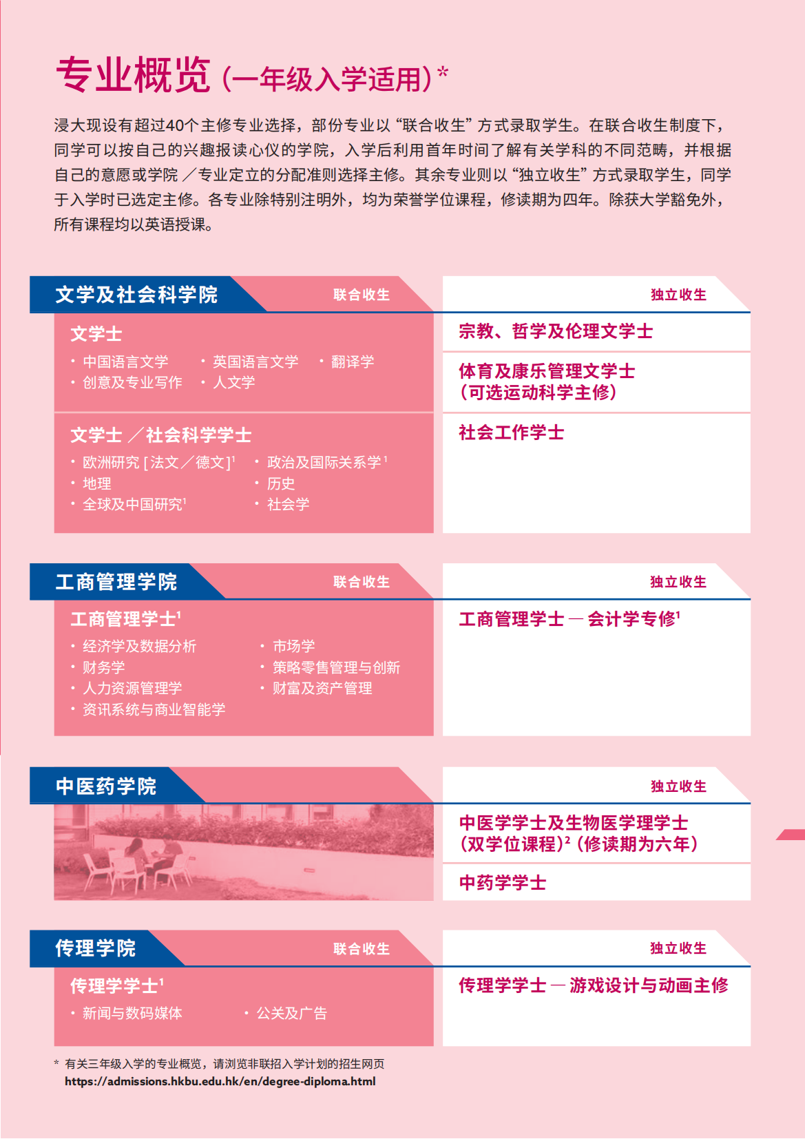 香港浸会大学2026内地本科招生简章重磅发布!