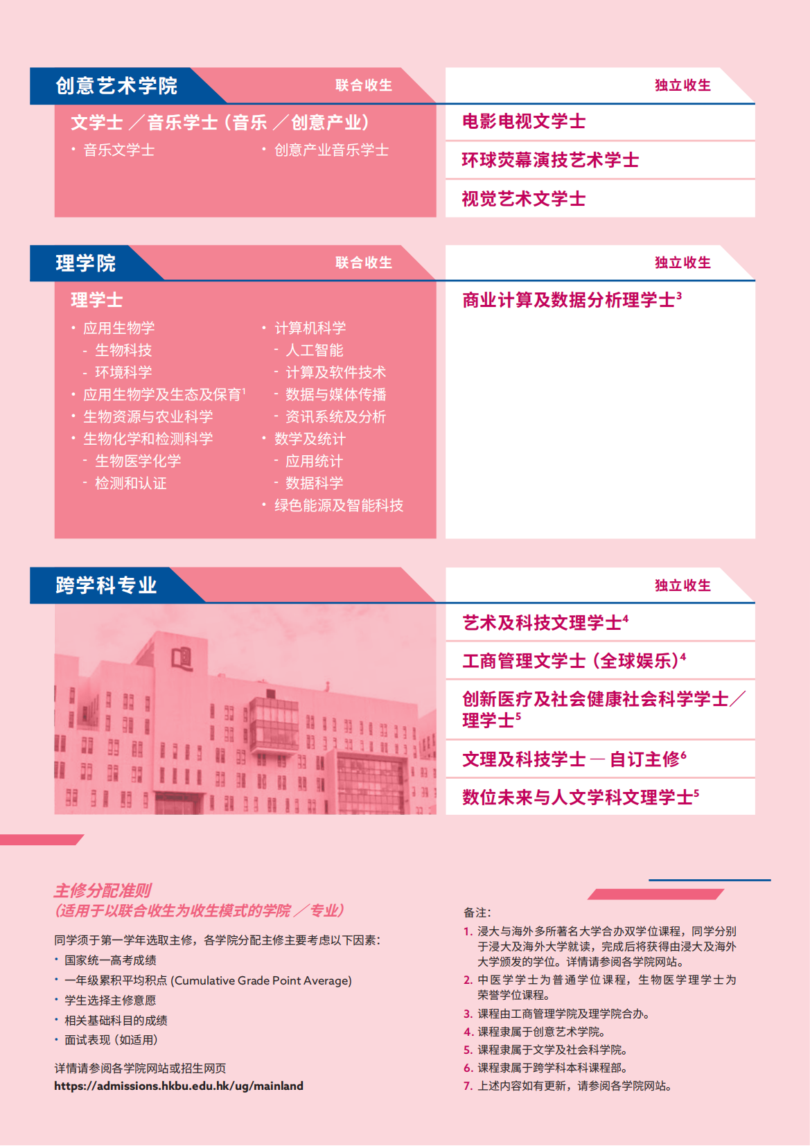 香港浸会大学2026内地本科招生简章重磅发布!