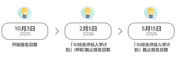 香港理工大学2026年内地本科招生简章发布！