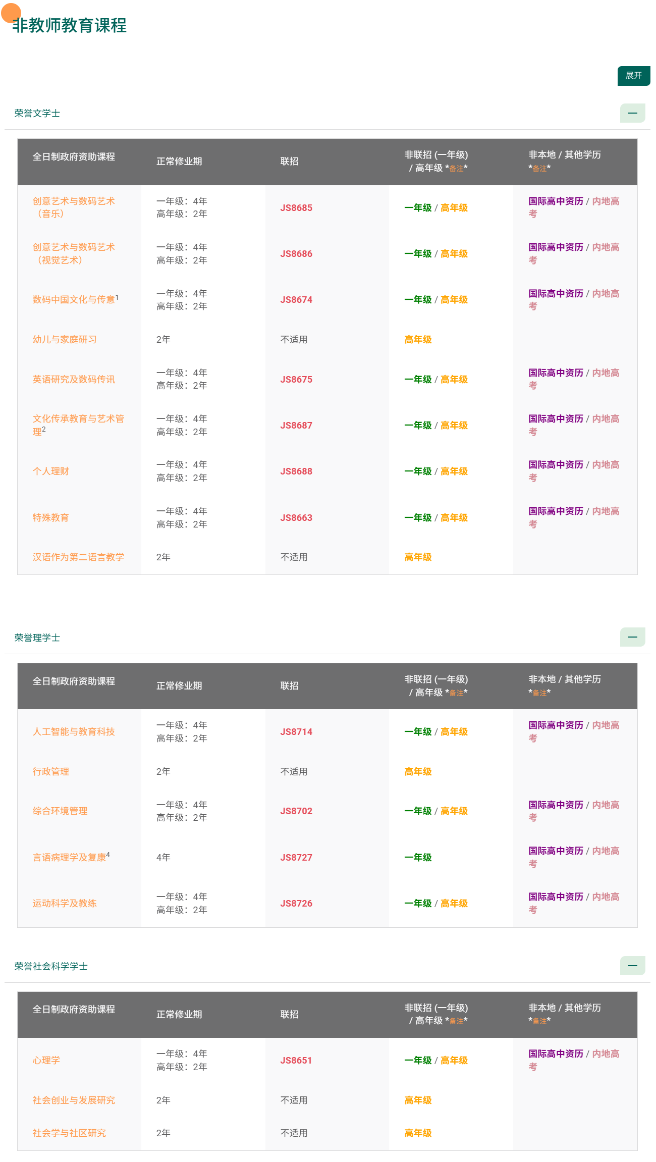 香港教育大学2026内地本科招生简章重磅发布!