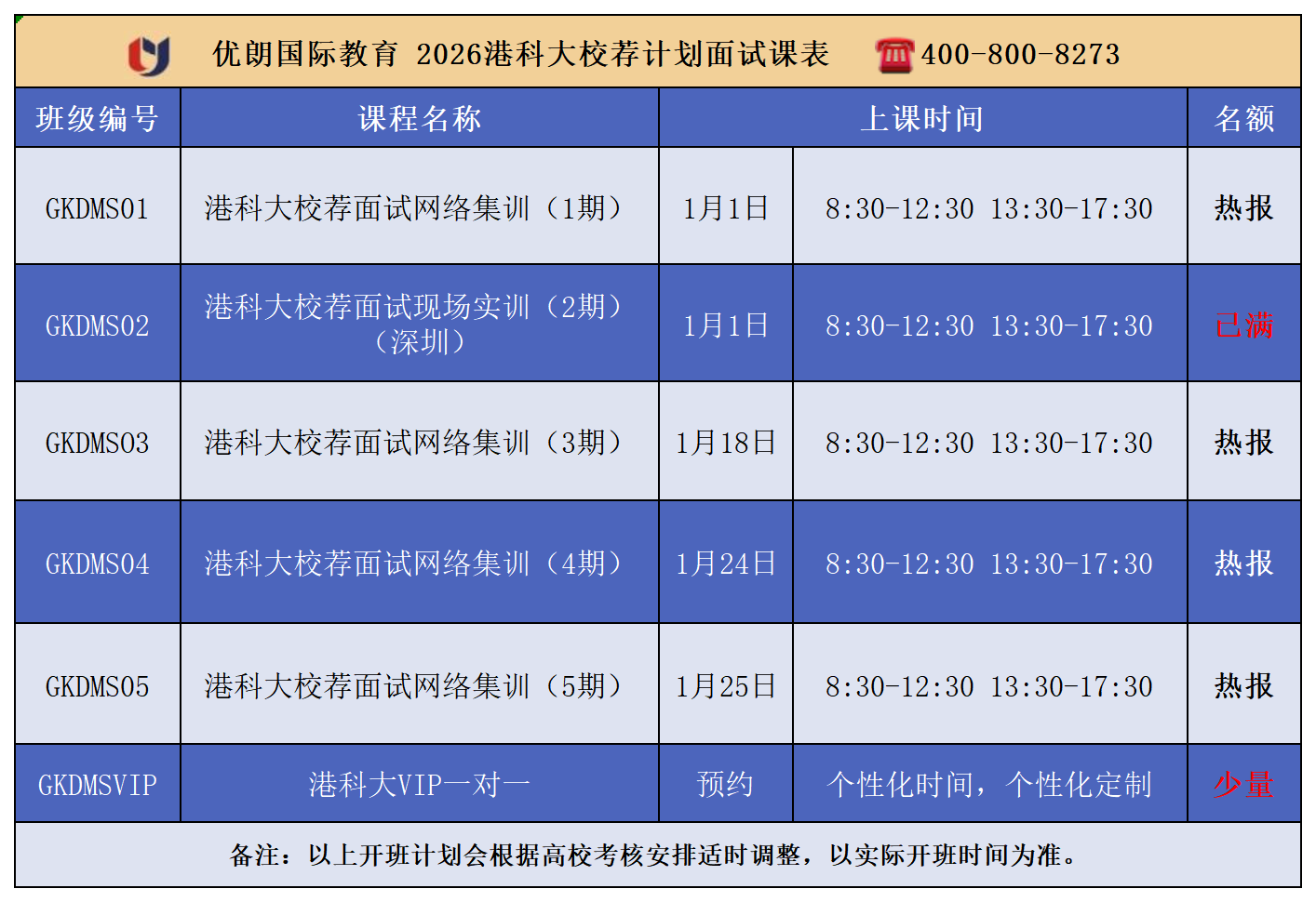 港科大面试倒计时：真题策略深度拆解