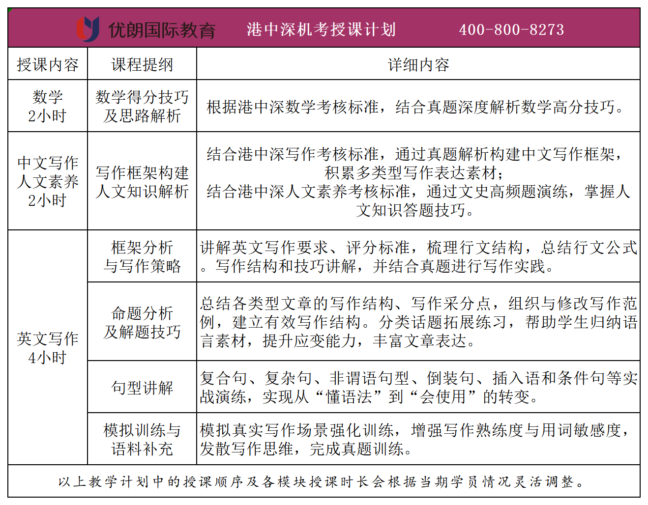 2026港中深面试（笔试+面试）培训最新课表