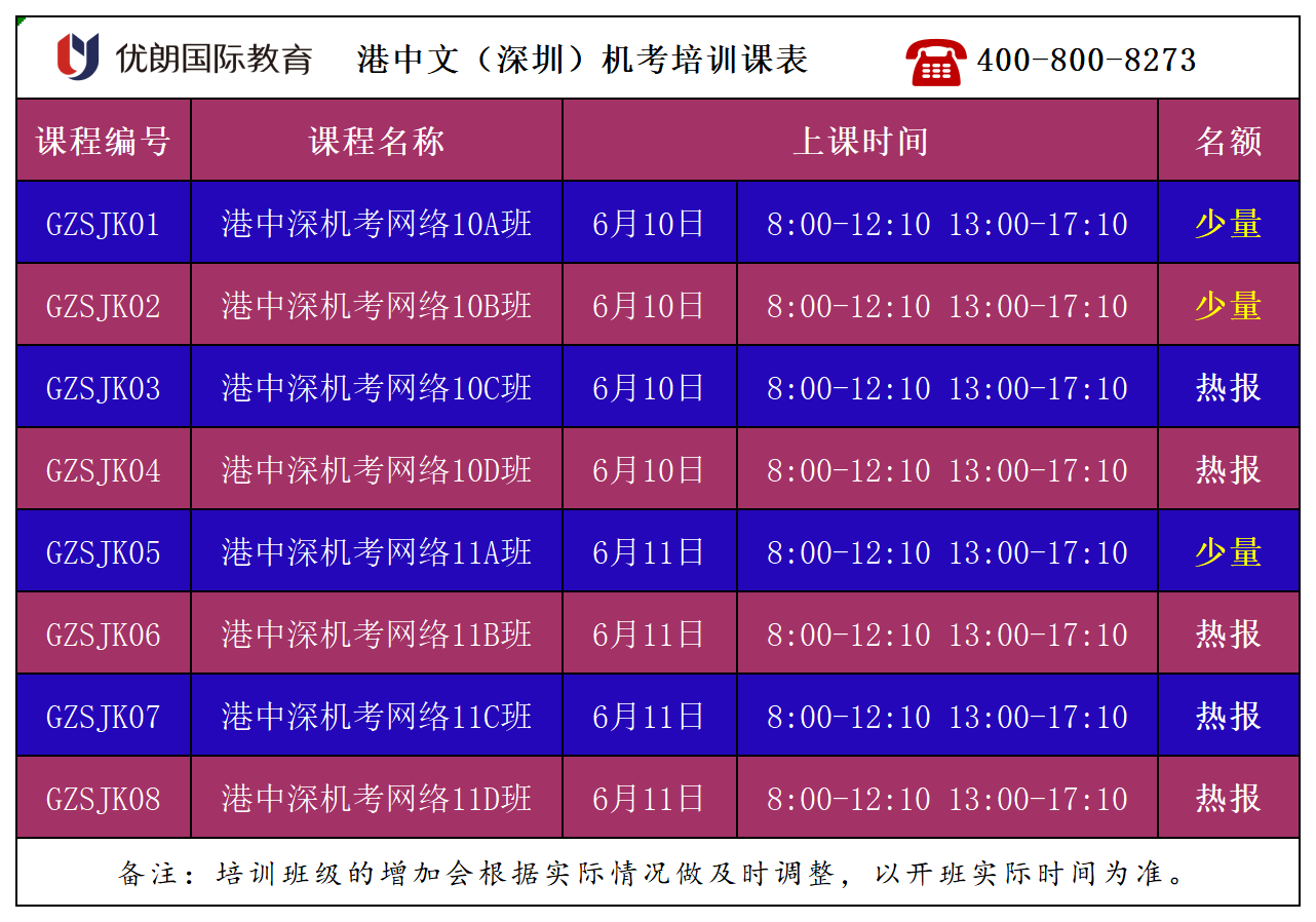 2026港中深面试（笔试+面试）培训最新课表