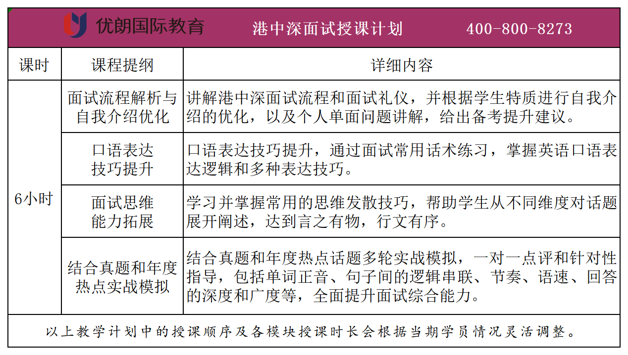 港中大（深圳）综合评价面试全攻略（内附历年笔试面试真题）