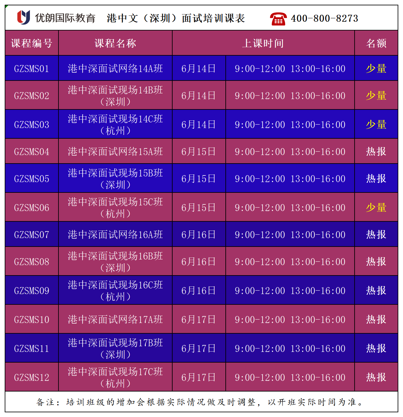 港中大（深圳）综合评价面试全攻略（内附历年笔试面试真题）